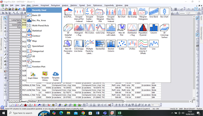 data analysis